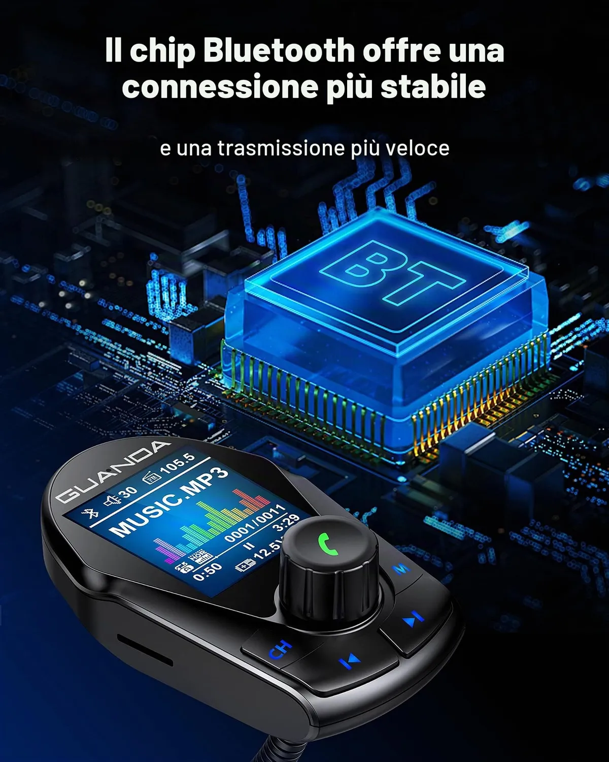 Guanda Bluetooth 5.3 Trasmettitore FM Auto Schermo 1,8 Ricarica 18W