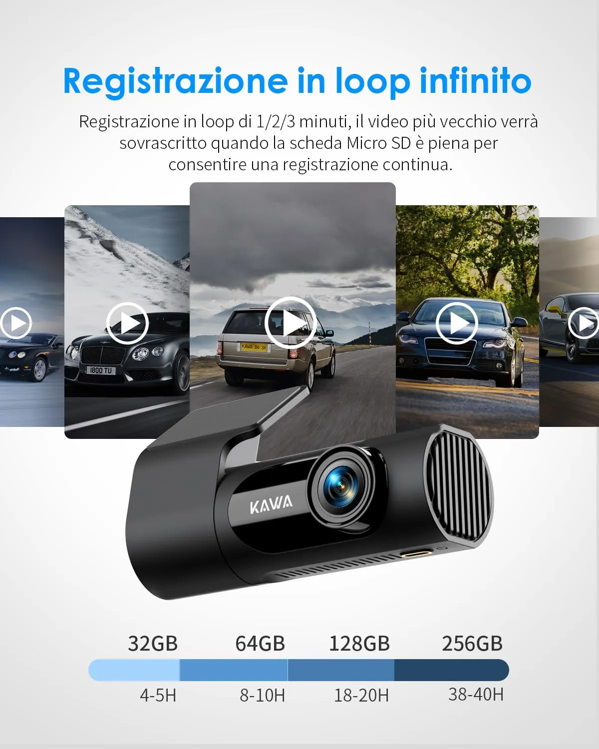 Kawa D6 Dash Cam 3K Girevole 360° Comando Vocale NightEagle