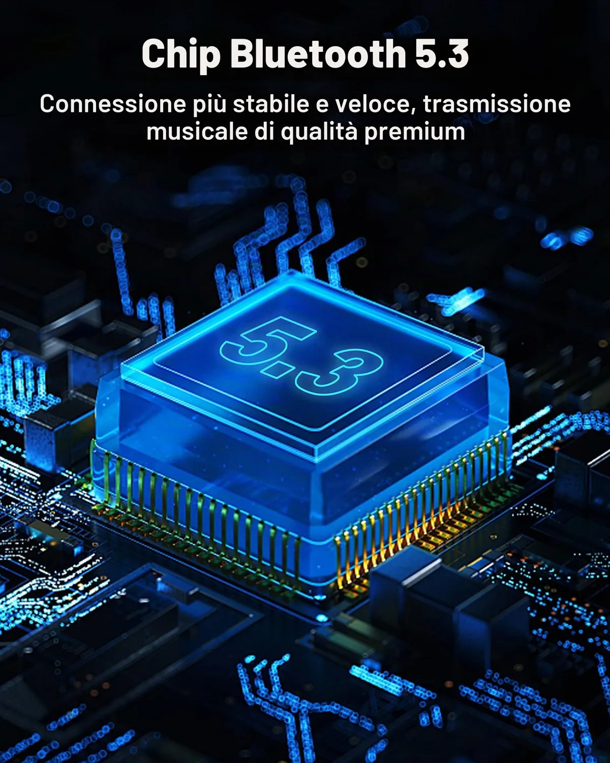 Guanda Bluetooth 5.3 Trasmettitore FM Auto PD 20W Luci LED 9 Colori
