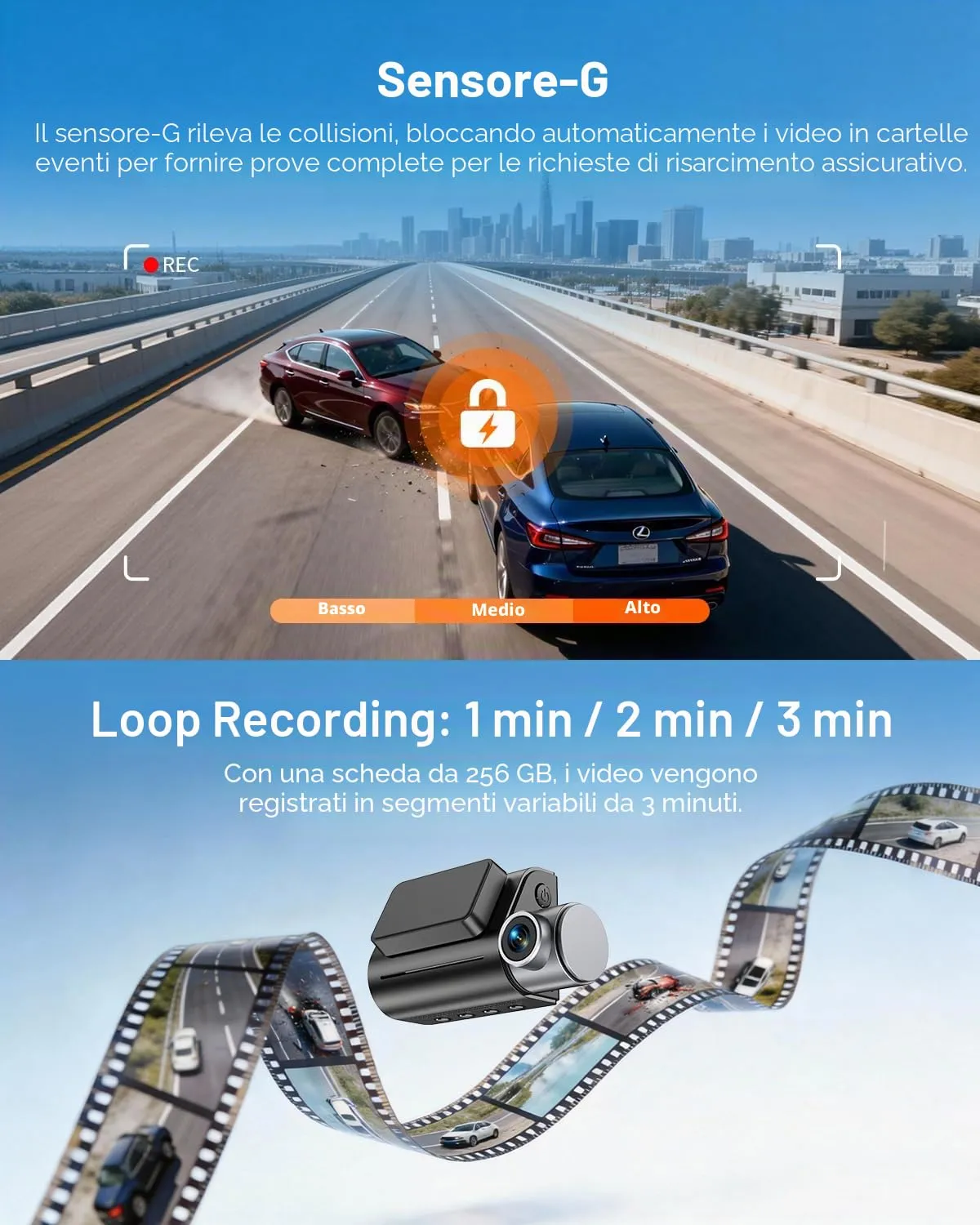 Kawa D7 dash cam auto doppia 4K GPS WiFi 64GB