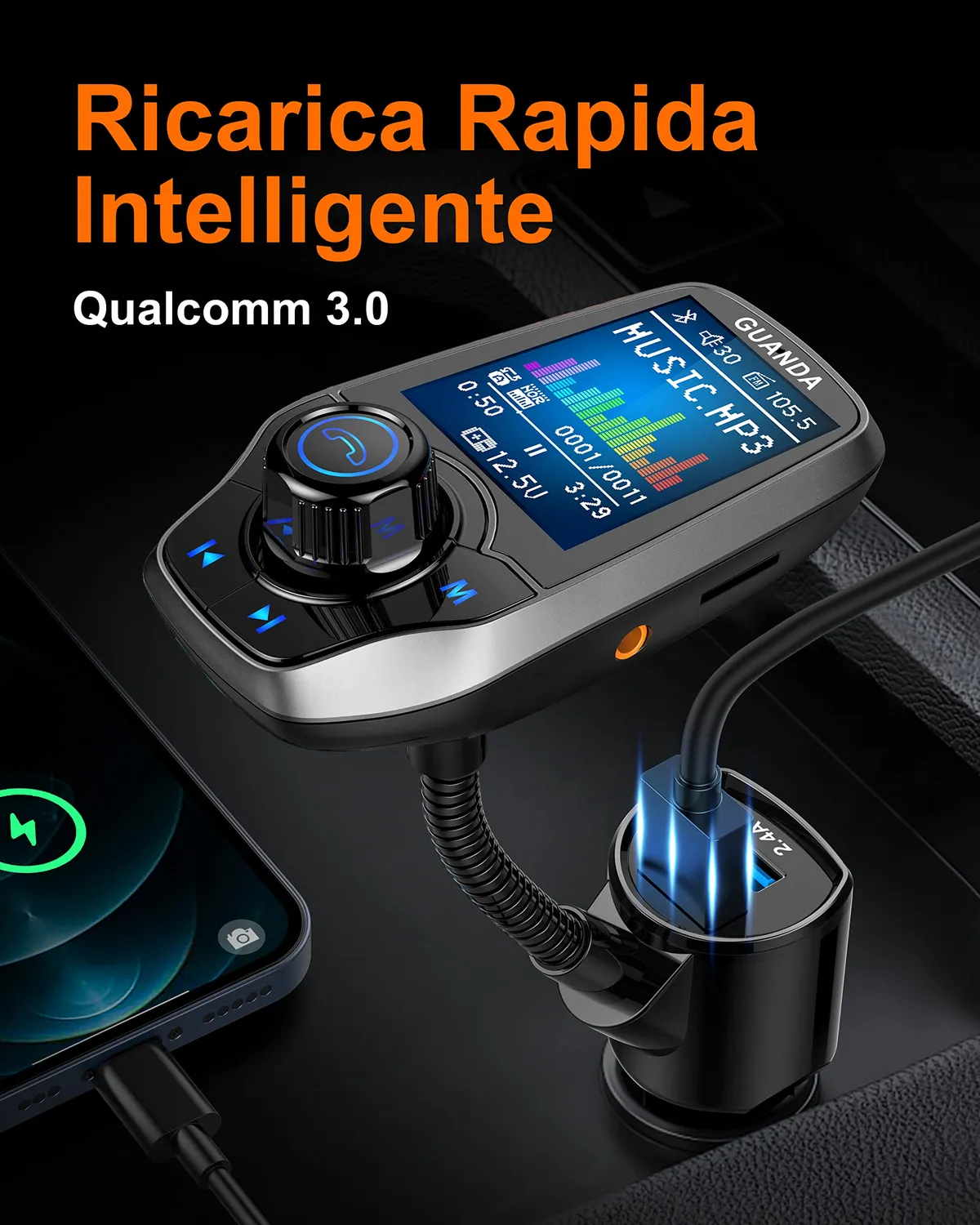Guanda Trasmettitore FM Bluetooth Auto Schermo 1,8 Doppia USB AUX