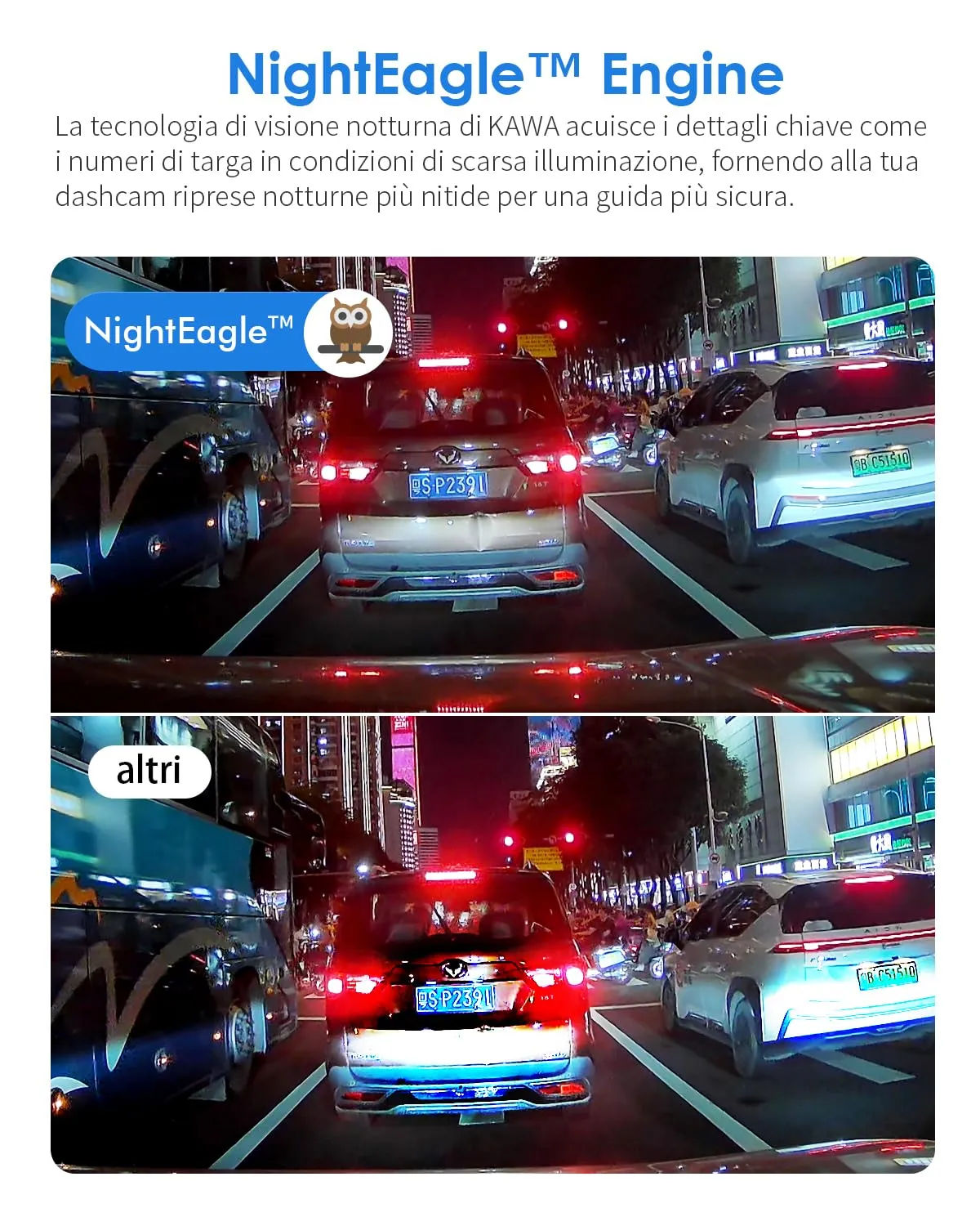 Kawa D6 Dash Cam 3K Girevole 360° Comando Vocale NightEagle