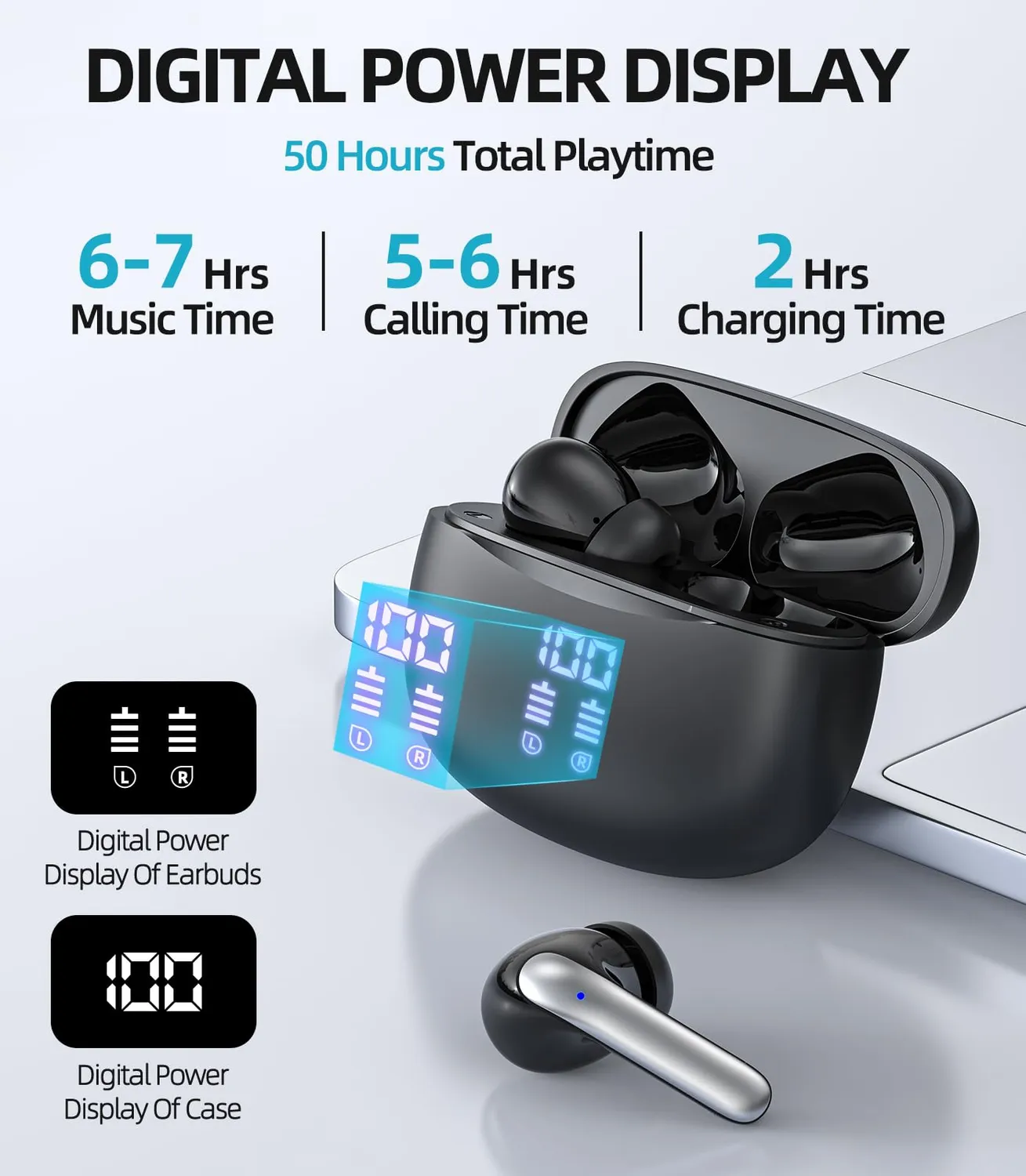 Guanda S42 auricolari wireless bluetooth IPX5 40 ore