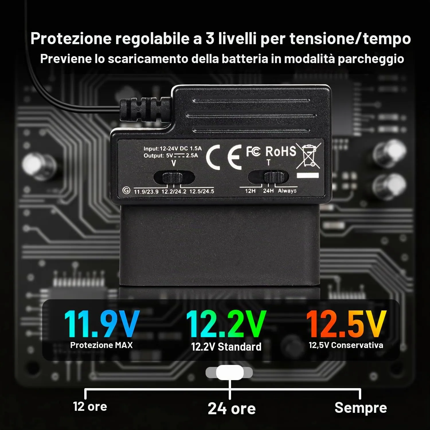 Kawa cavo alimentazione OBD dash cam Type-C 5V parcheggio