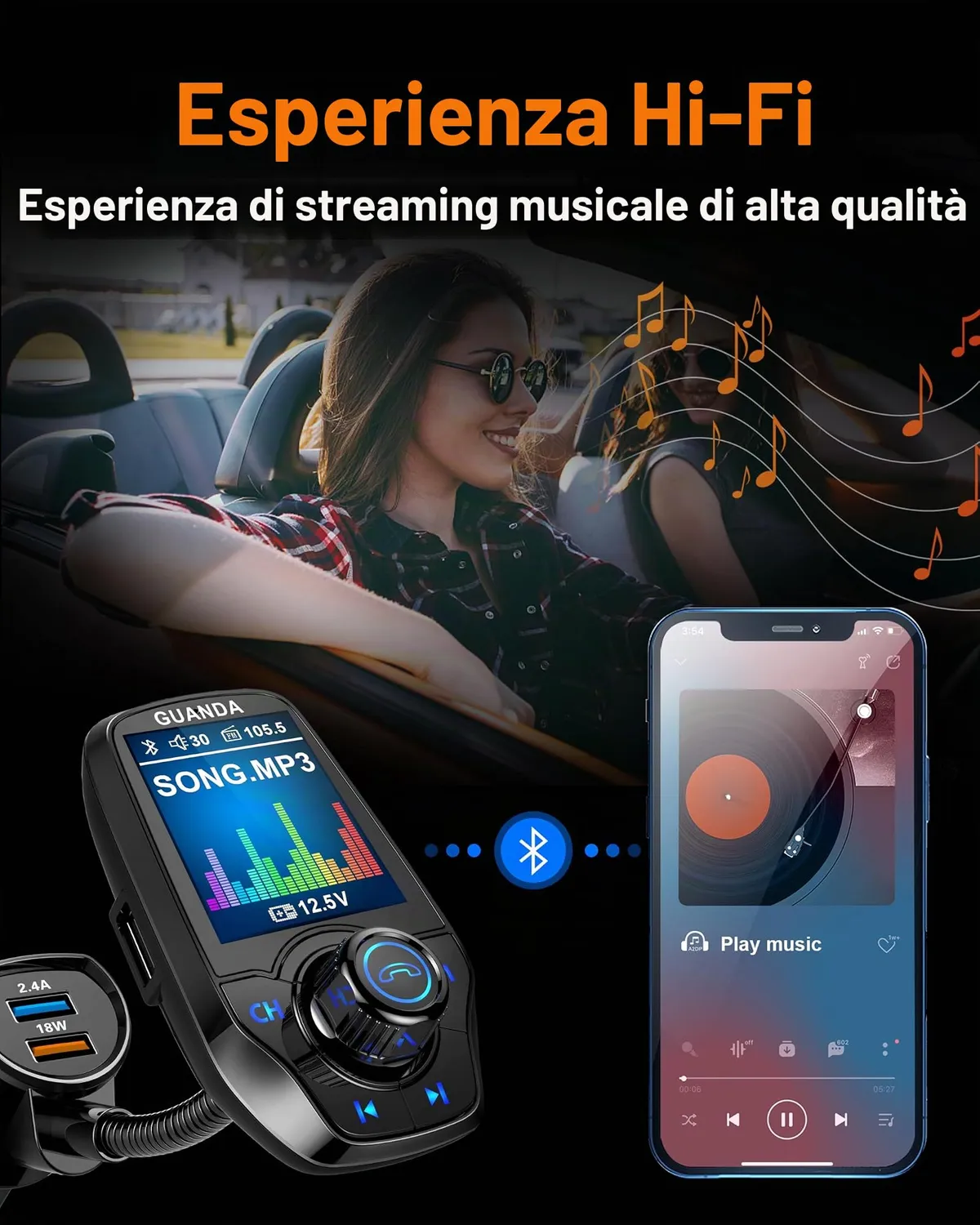 Guanda trasmettitore FM Bluetooth auto 1,8" 2 USB