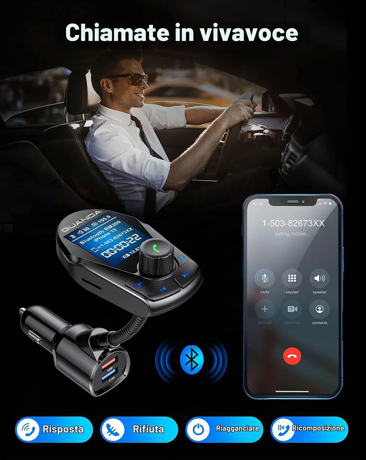 Guanda Bluetooth 5.3 Trasmettitore FM Auto Schermo 1,8 Ricarica 18W