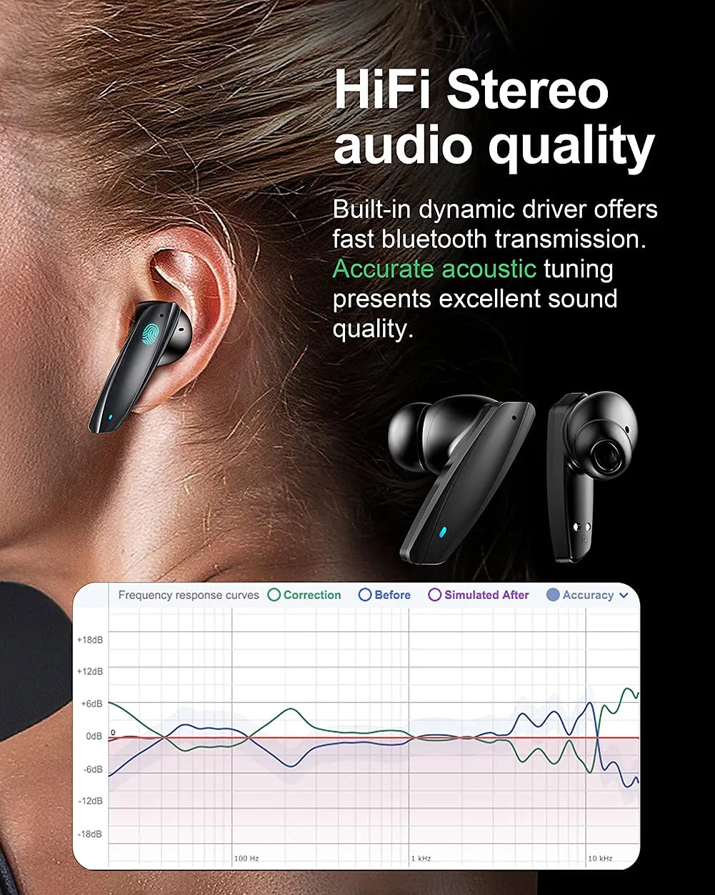 Guanda SM200 Auricolari Wireless Bluetooth Neri Touch
