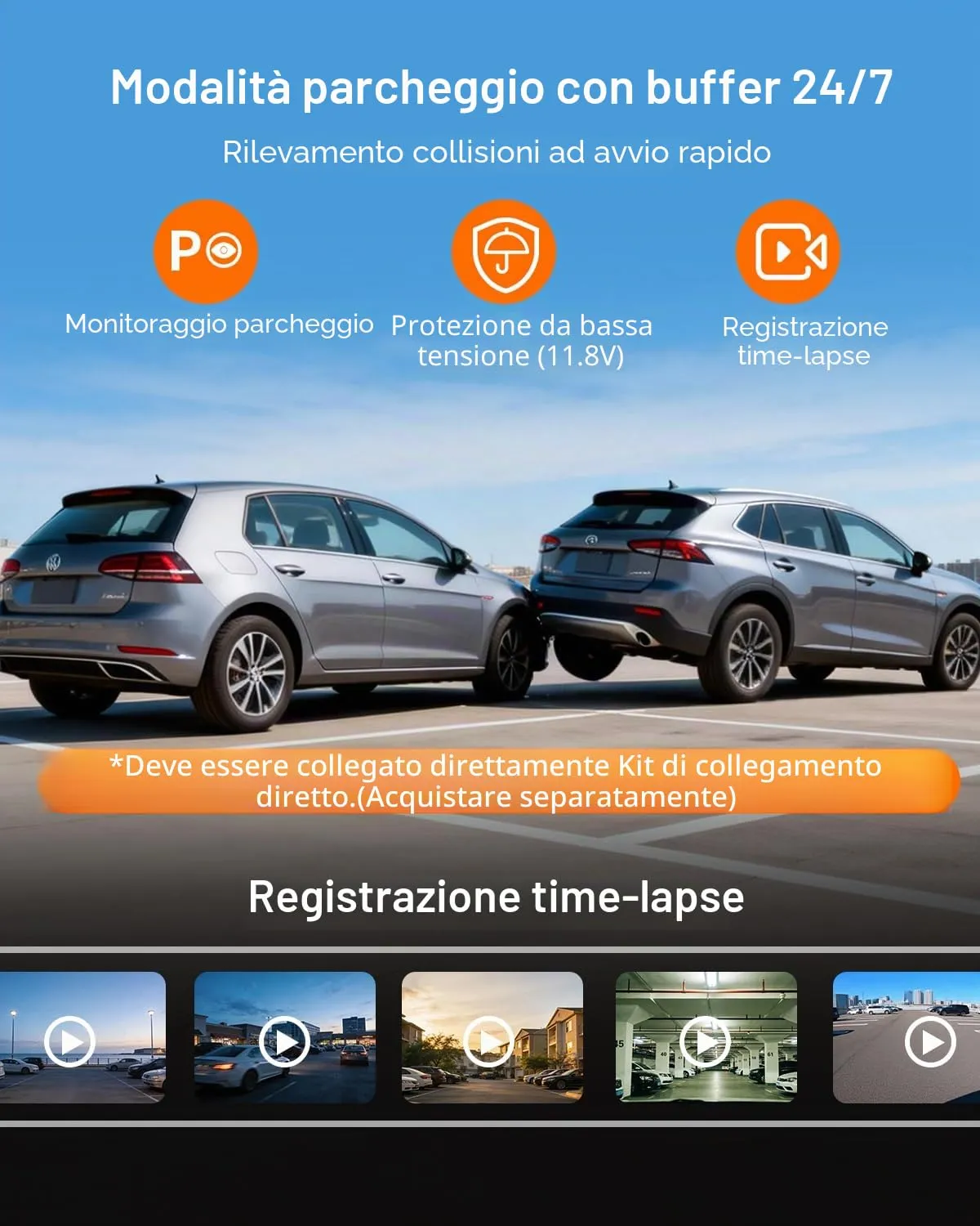 Kawa D7 dash cam auto doppia 4K GPS WiFi 64GB