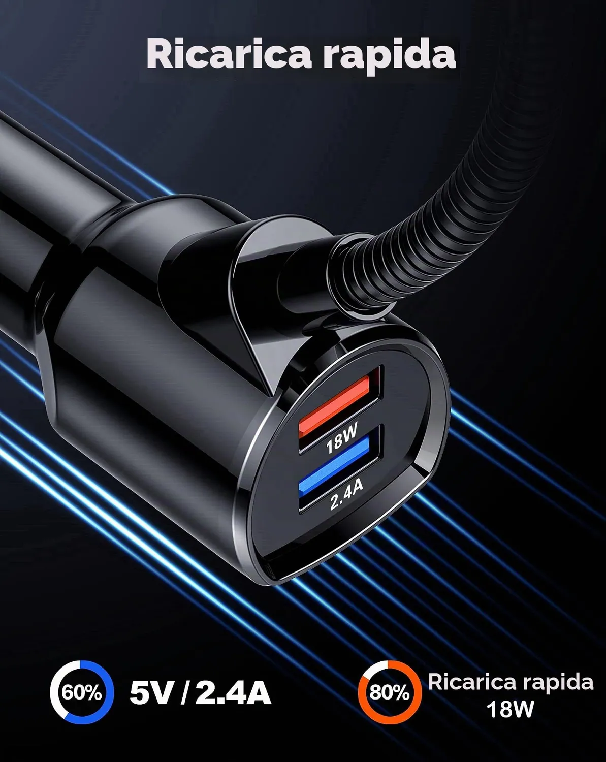Guanda Bluetooth 5.3 Trasmettitore FM Auto Schermo 1,8 Ricarica 18W