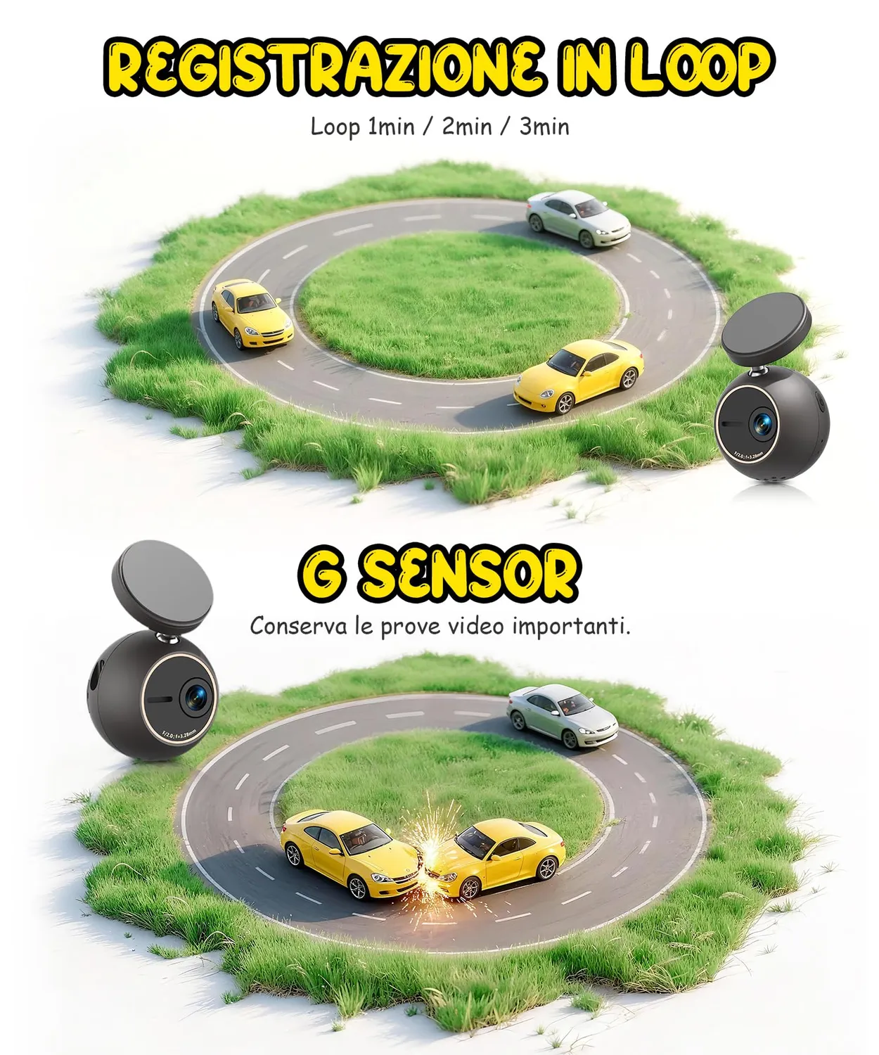 Kawa Orb Dash Cam 2K Sfera Mini Controllo Vocale WiFi
