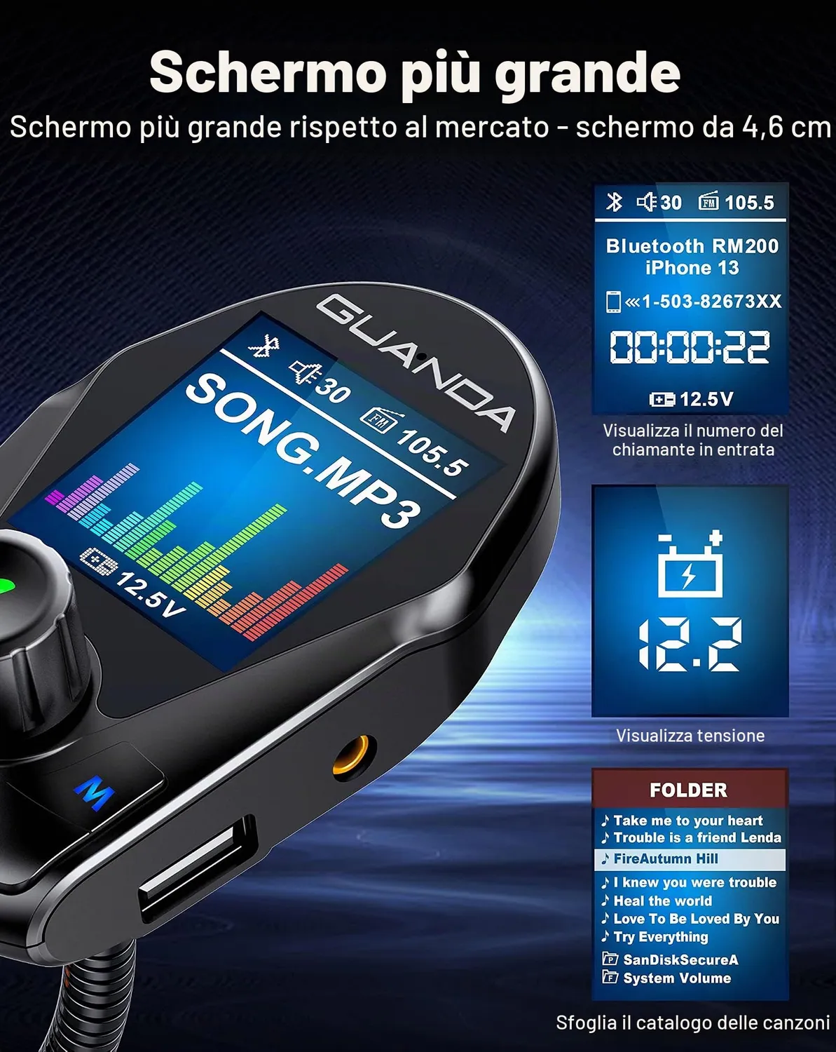 Guanda Bluetooth 5.3 Trasmettitore FM Auto Schermo 1,8 Ricarica 18W