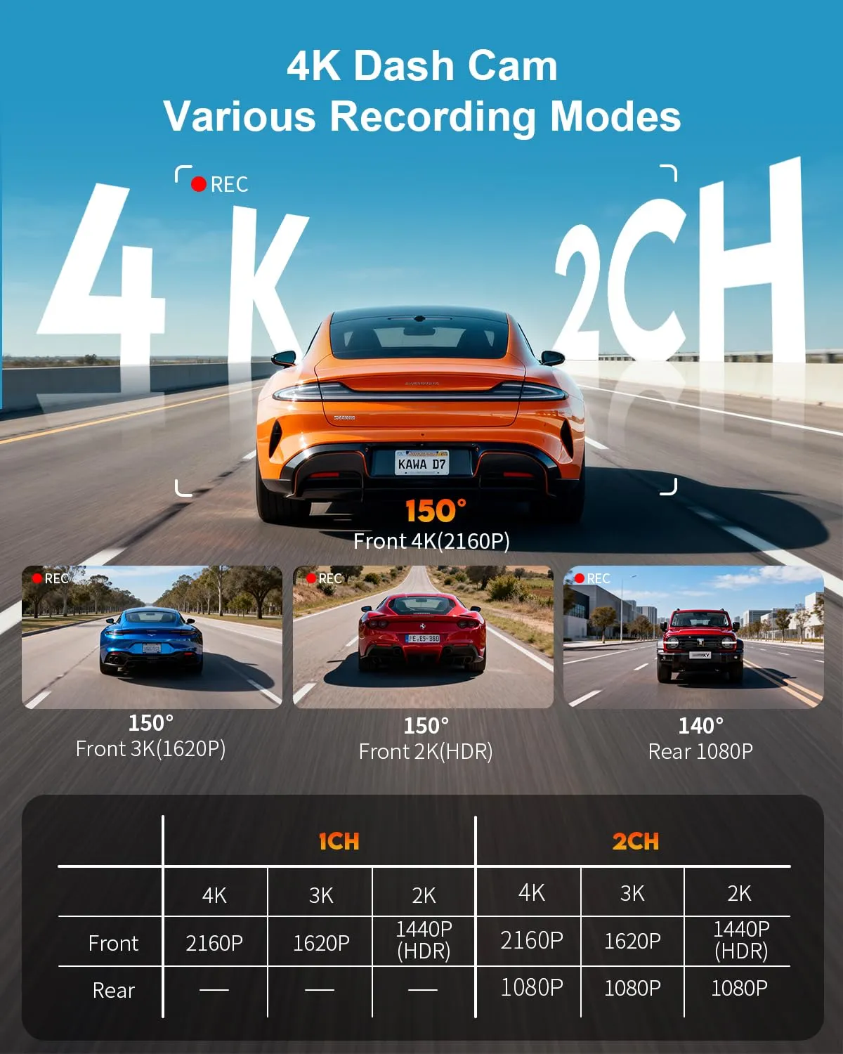 Kawa D7 dash cam auto doppia 4K GPS WiFi 64GB
