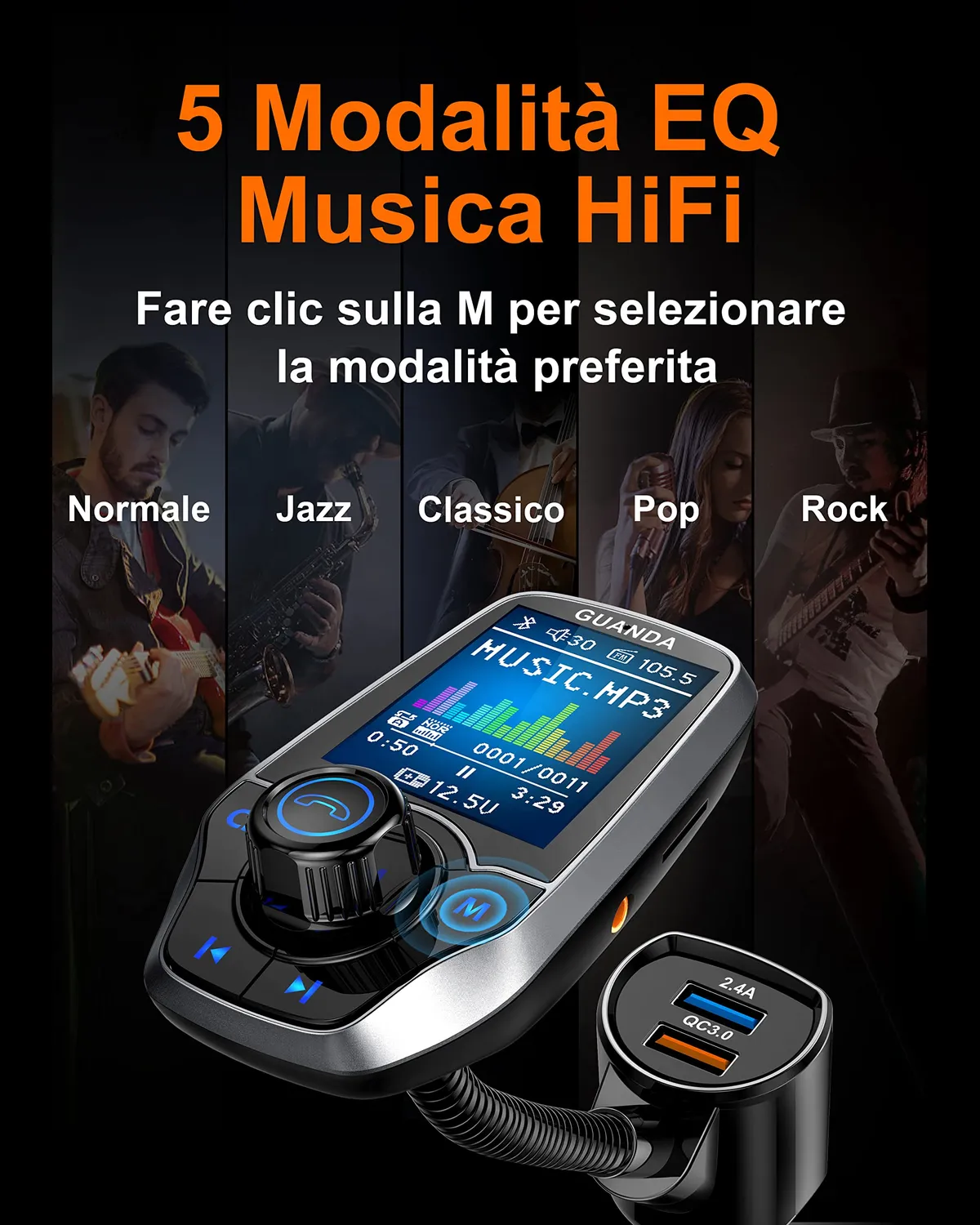 Guanda Trasmettitore FM Bluetooth Auto Schermo 1,8 Doppia USB AUX