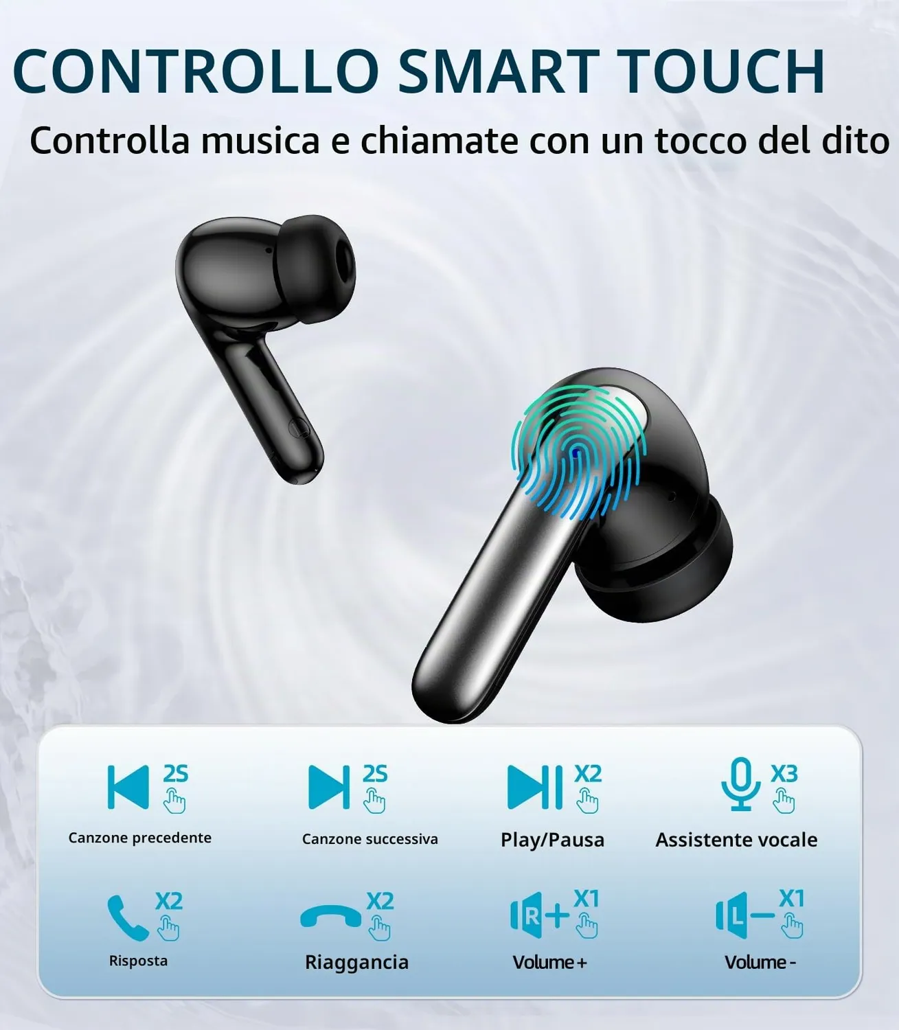 Guanda S42 auricolari wireless bluetooth IPX5 40 ore