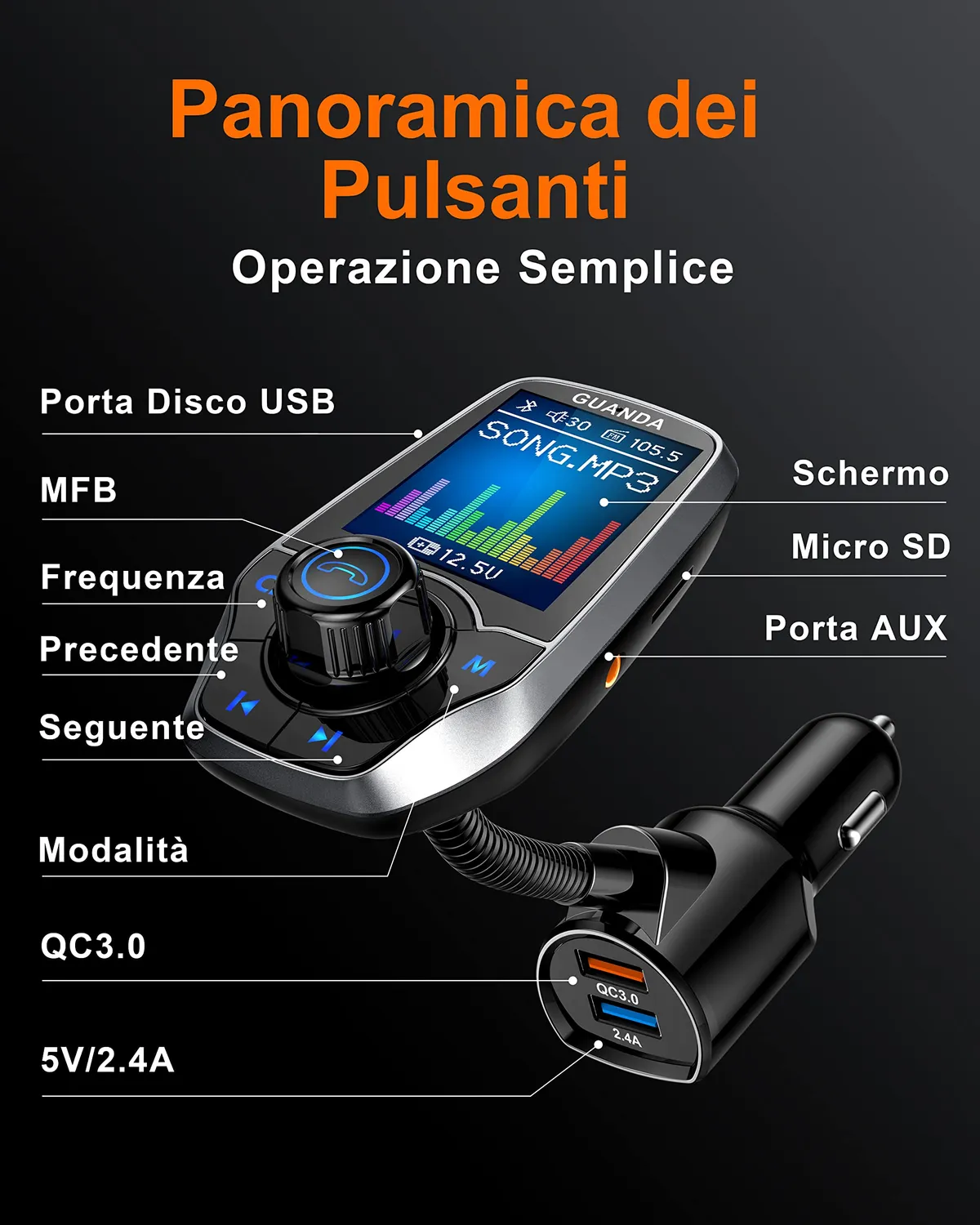 Guanda Trasmettitore FM Bluetooth Auto Schermo 1,8 Doppia USB AUX