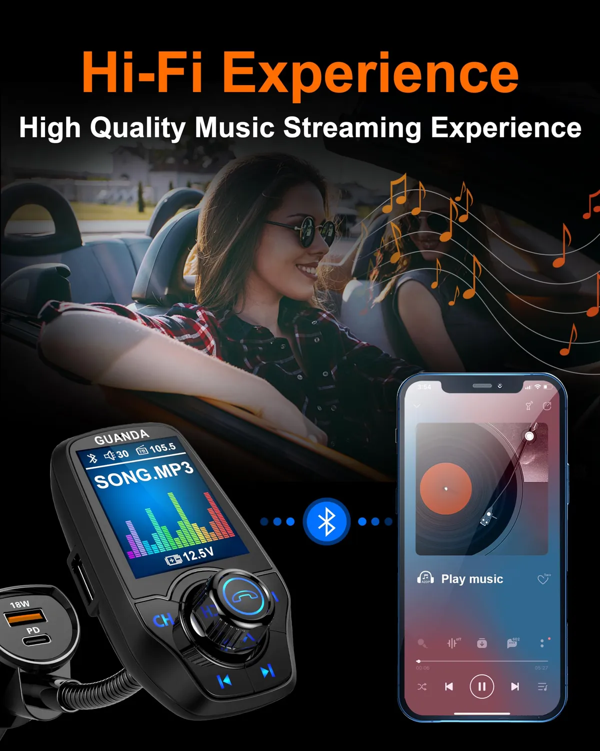 Guanda Trasmettitore FM Bluetooth Cassa Schermo 1.8'' 2 USB