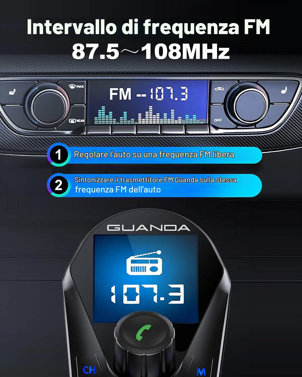 Guanda Bluetooth 5.3 Trasmettitore FM Auto Schermo 1,8 Ricarica 18W