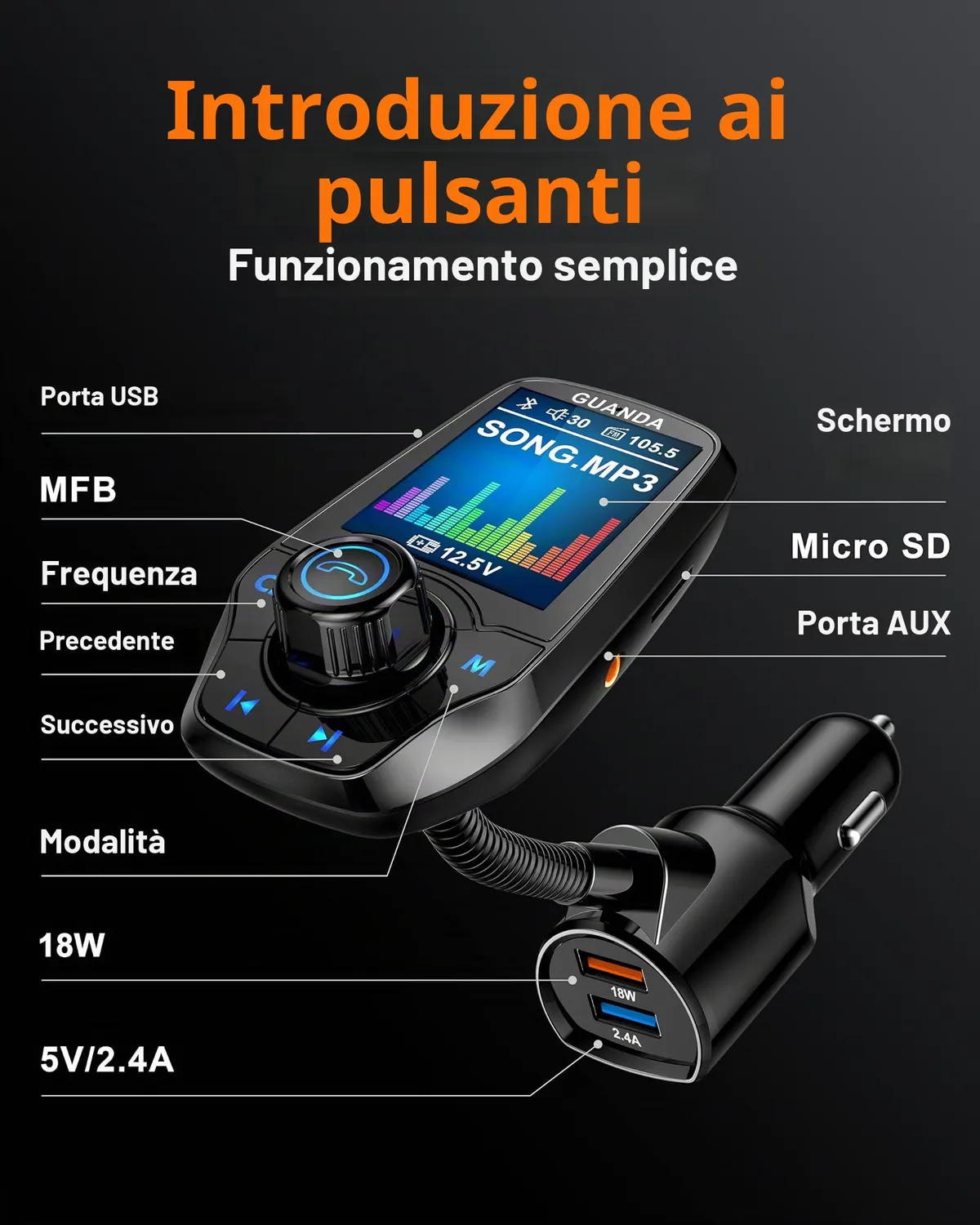 Guanda trasmettitore FM Bluetooth auto 1,8" 2 USB