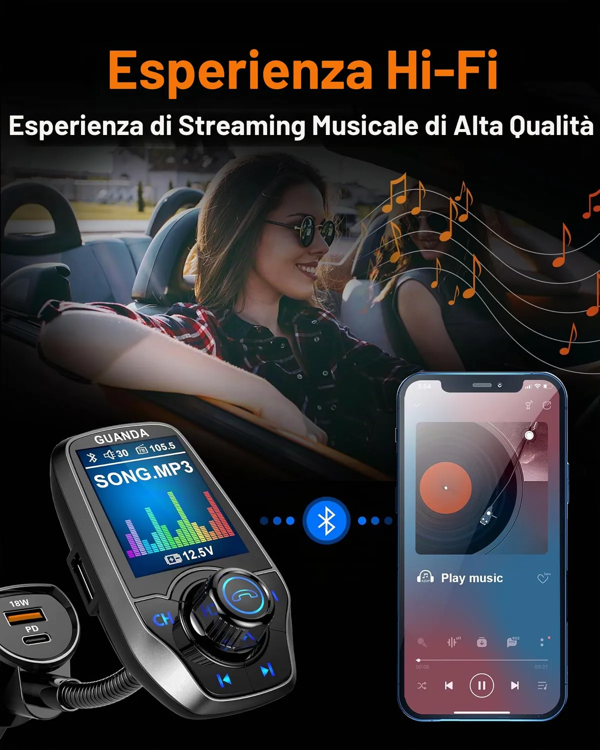 Guanda Trasmettitore FM Bluetooth Auto Schermo 1.8'' 2 USB