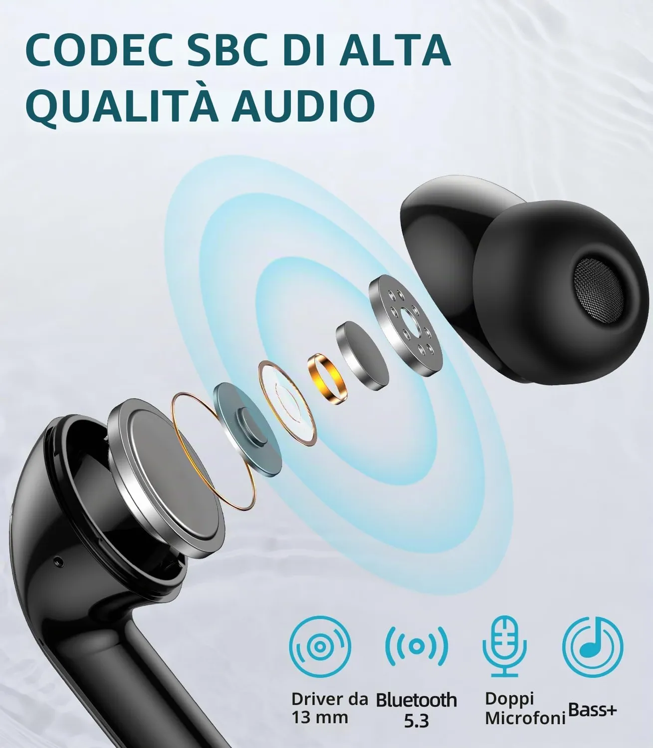 Guanda S42 auricolari wireless bluetooth IPX5 40 ore