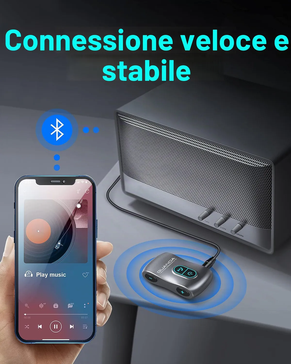 Guanda Ricevitore Bluetooth 5.0 AUX Auto MicroSD 16 Ore