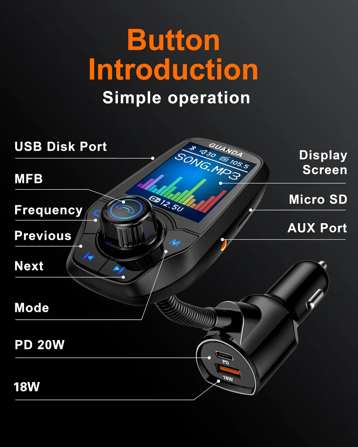 Guanda Trasmettitore FM Bluetooth Cassa Schermo 1.8'' 2 USB
