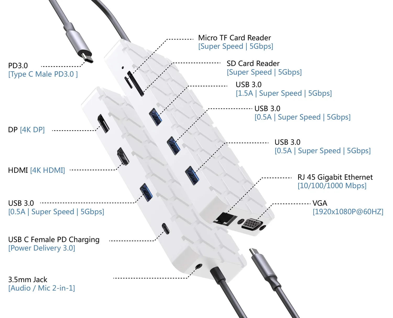Guanda GD2 hub USB-C 13 in 1 argento 4K